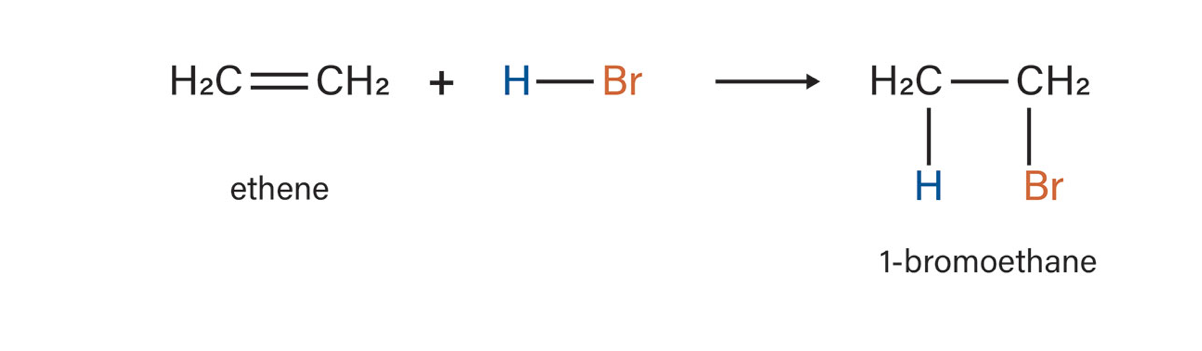 <p>what type of reaction is this?</p>