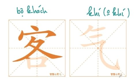 <p>Pinyin：bùkèqi</p><p>đừng khách sáo</p><p></p>