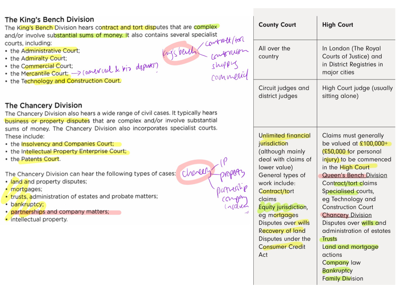 knowt flashcard image