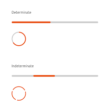 <p>A progress indicator that shows partial advancement toward completion, giving users measurable feedback rather than vague activity.</p>
