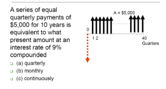 <p>solve quarterly</p>