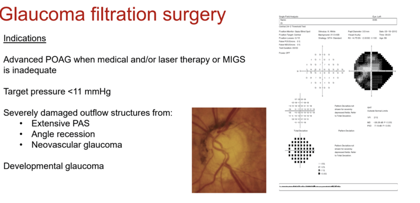 <p>Why is glaucoma surgery indicated if target IOP is <11mmHg?</p>