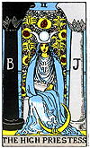 <p>Receptivity, Intuition</p>