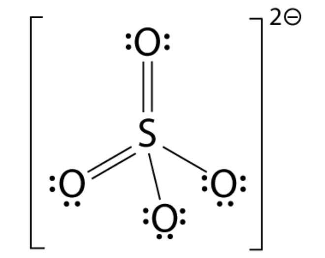 <p>What is this polyatomic ion?</p>