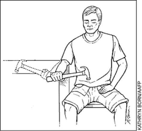 <p>Stretching/PROM<br>Supination/pronation<br>-Forearm supination and pronation</p>