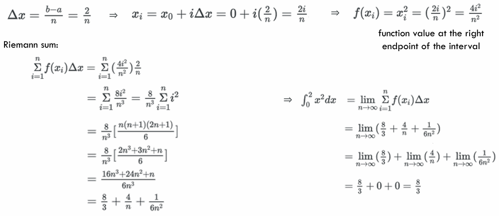 <p>1. Calculate Δx</p><p>2. $$x_i$$ = a + iΔx</p><p>3. plug $$x_i$$ into f($$x_i$$*)</p><p>4. isolate i sum and replace with n</p><p>5. Simplify n expression</p><p>6. Calculate answer when n -> infinity</p>