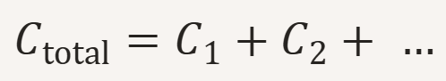 <p><span>Each capacitor adds more plate area → more ability to store charge.</span></p>
