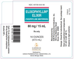 <p>theophylline elixir</p>