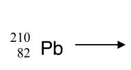 <p>Complete this combination α/β emission nuclear reaction (gives off both α &amp; β):</p>