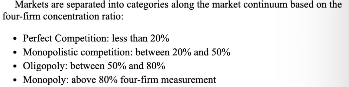 <p>Four-Firm Concentration Ratio</p>