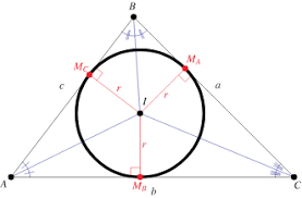 <p>Location for a rest area that is equal distance from 3 highways </p>