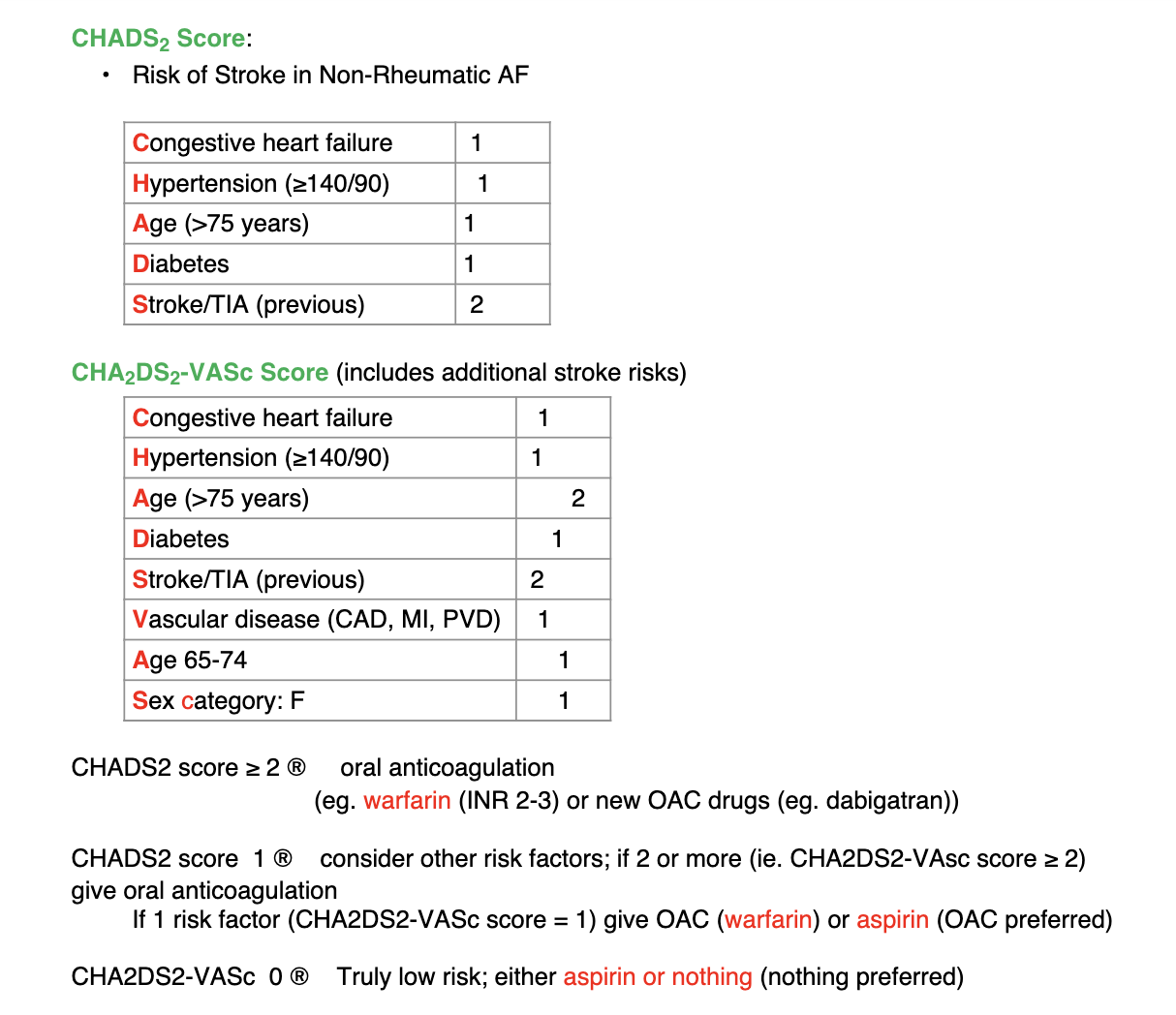 <p>Risk of stroke in non-rheumatic AF</p><p></p><p></p><p>Score 2 - 2.2% isch stroke</p><p>Score 4 - 4.8%</p>