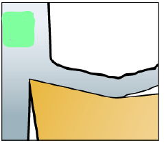 <p>Vilken grupp bearbetas här?</p>