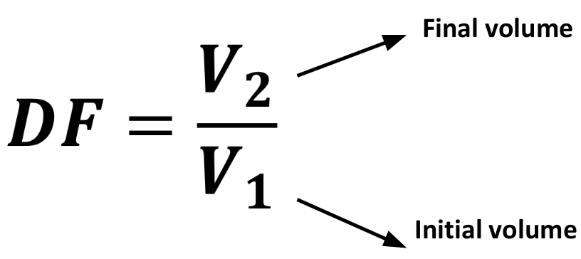 <p>Ratio of the volume in the initial concentrated solution to the volume of the final diluted solution</p>