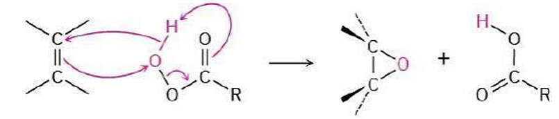 <p>identify the mechanism</p>