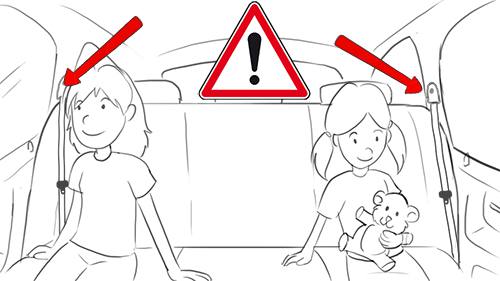 <p>S’attacher en tant que conducteur + vérifier que tous les passagers, <span>surtout les </span><strong>enfants</strong><span>, portent bien leur </span><strong>ceinture de sécurité</strong><span> et sont bien positionnés sur leurs </span><strong>sièges spéciaux</strong></p>