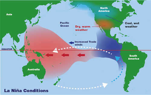 <p>La Niña</p>