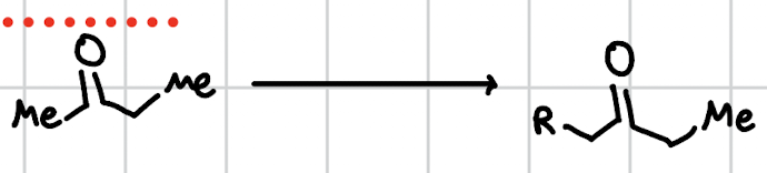 <p>kinetic alkylation of ketones</p>