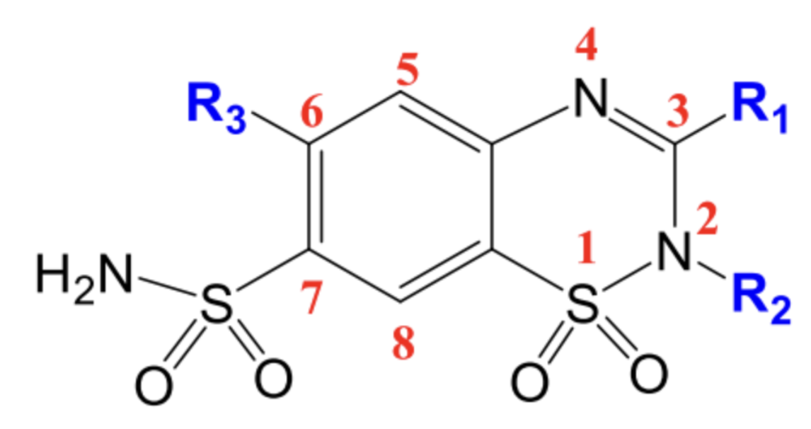 <p>What’s the SAR with position 3?</p>