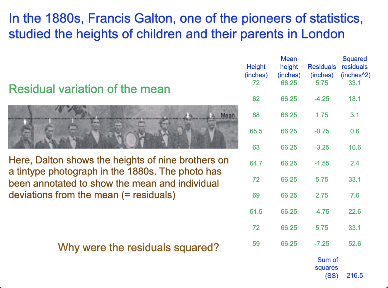 <p>1) (Reported- mean height of all reported) = residual</p><p>2) Residuals² = (residual)²</p><p>3) Sum of Squares= sum of all (residual)²</p>