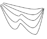 <p>What is happening here to the cold air pool?</p>