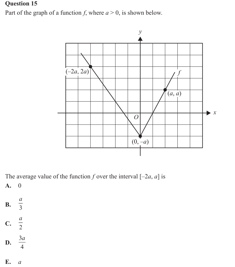<p>add to bound refernce</p>