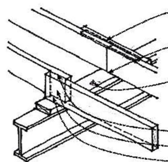 <p>What type of steel beam?</p>