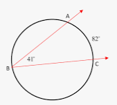 <p>angle formed by 2 chords in the circle that share a common endpoint on the circles edge</p>