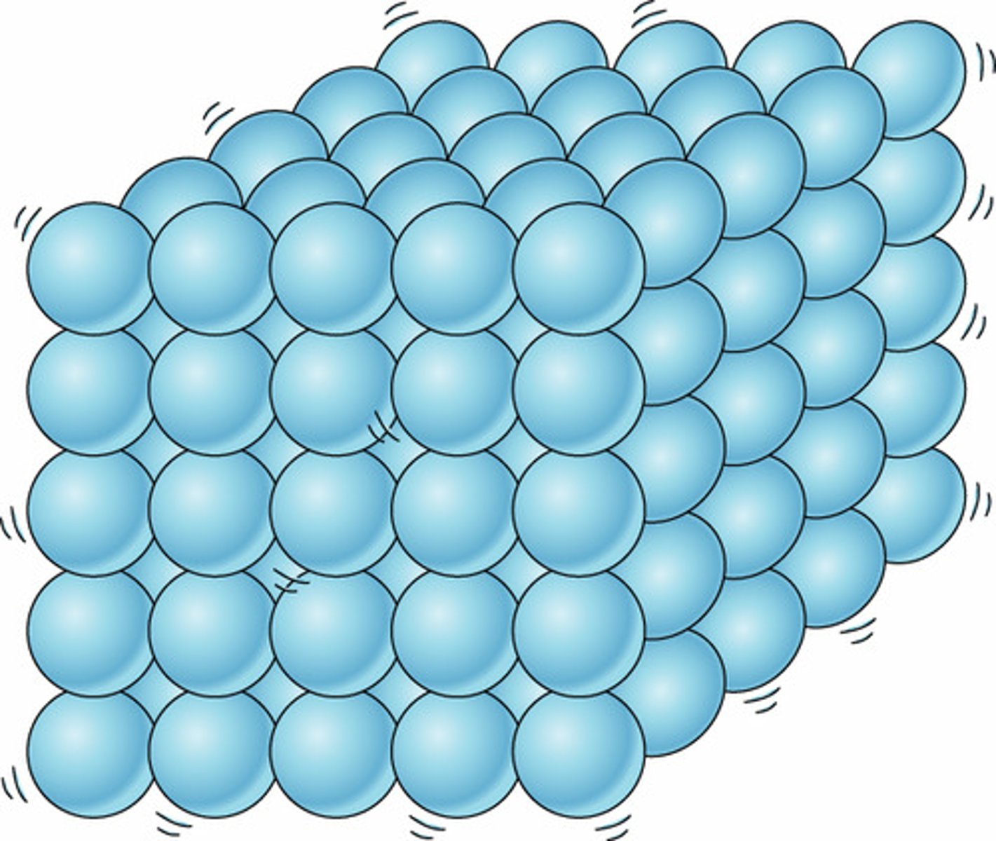 <p>DEFINITION</p><p>A state of matter that has a definite shape and a definite volume</p>