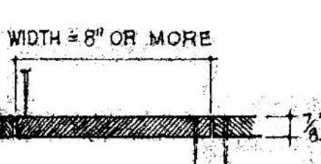 <p>Flooring made of long, wide,<strong> square-sawn thick piece of timber;</strong> the specifications vary, but often the minimum width is 8” (200 mm), and the minimum thickness is 2” to 4” (50 to 100 mm) for softwood and 1” (25 mm) for hardwood.</p>