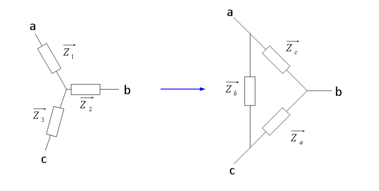 <p>Estrella-Delta</p>