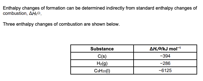 <p><strong>The equation that represents the enthalpy change of formation, ΔHf, of nonane is shown below. Calculate the standard enthalpy change of formation of nonane. 9C(s) + 10H2(g) → C9H20(l) (2 marks)</strong></p>