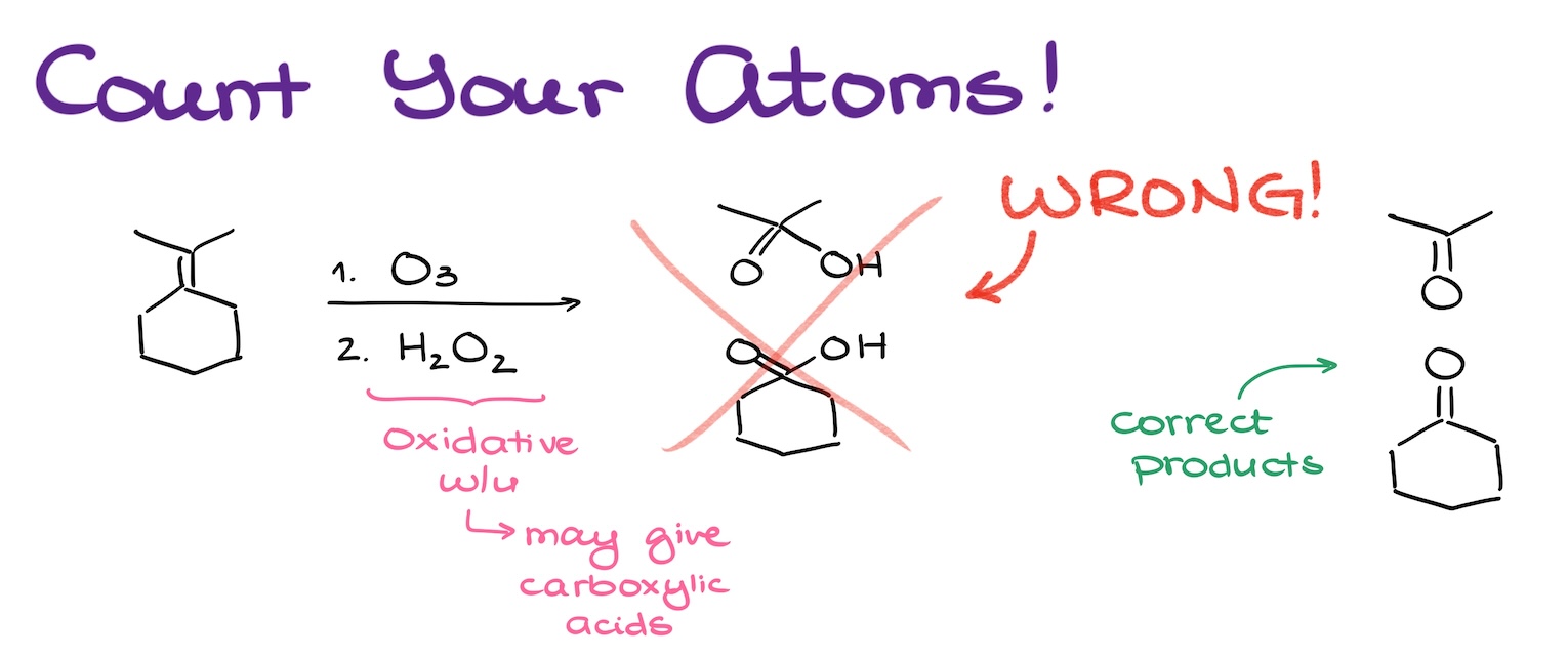 <p>☆ <strong>how do you predict ozonolysis products from an alkene?</strong></p>