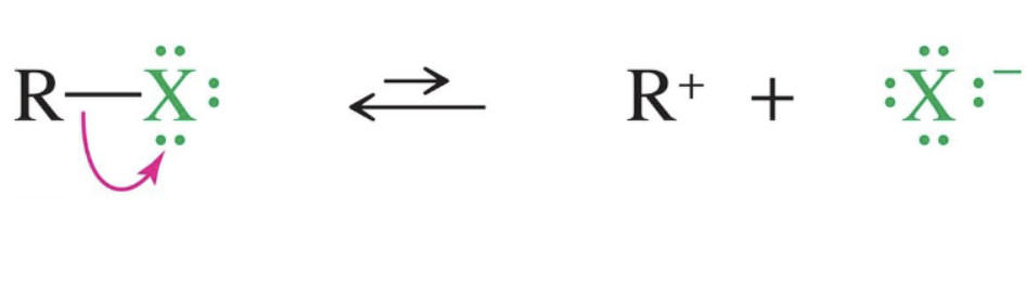 <p>formation of carbocation</p>