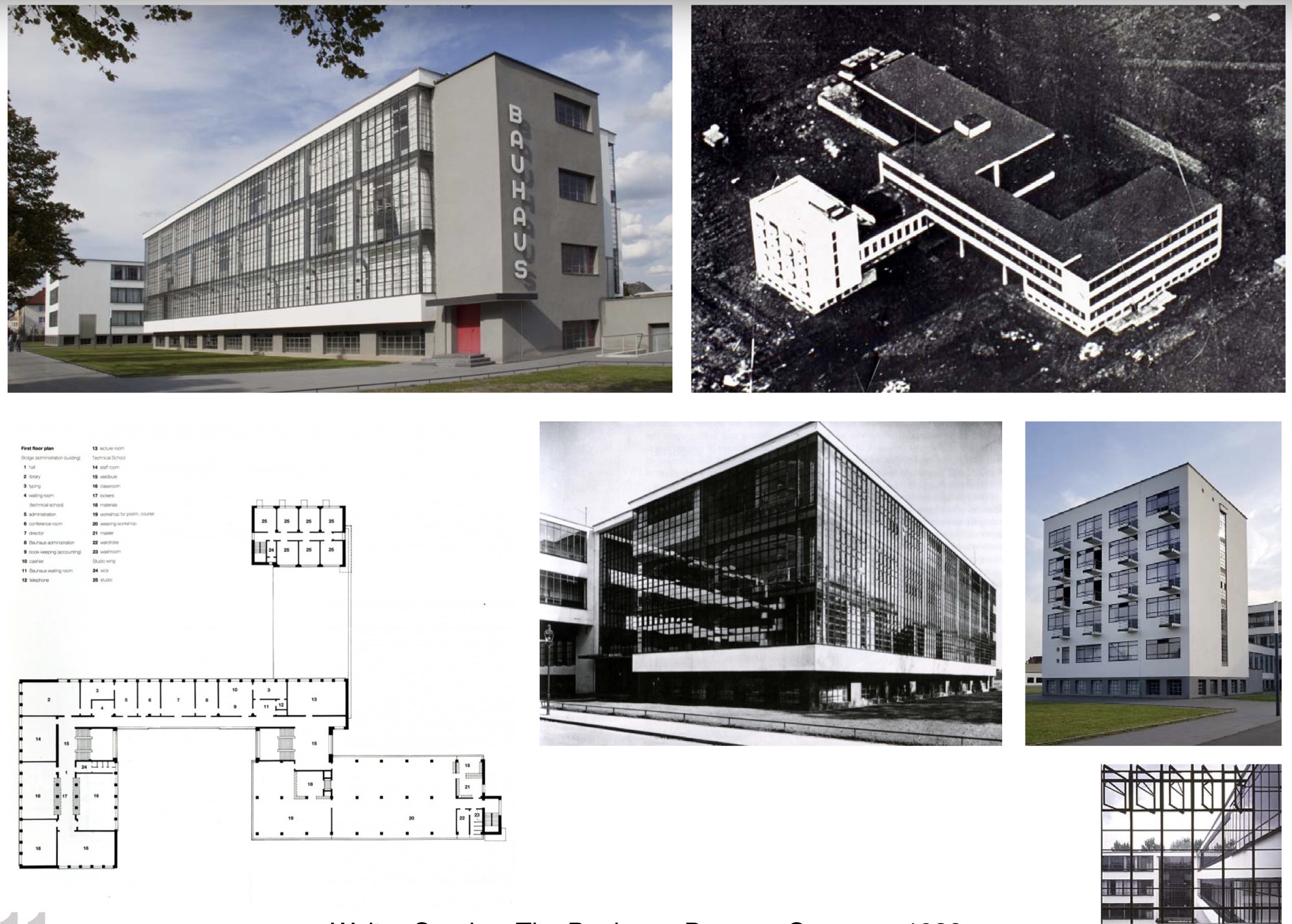 <p>Name, City, Country, Year (25 years), Architect</p>
