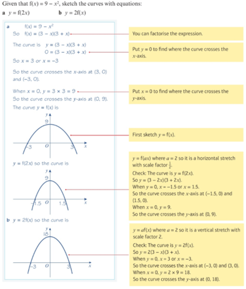 knowt flashcard image
