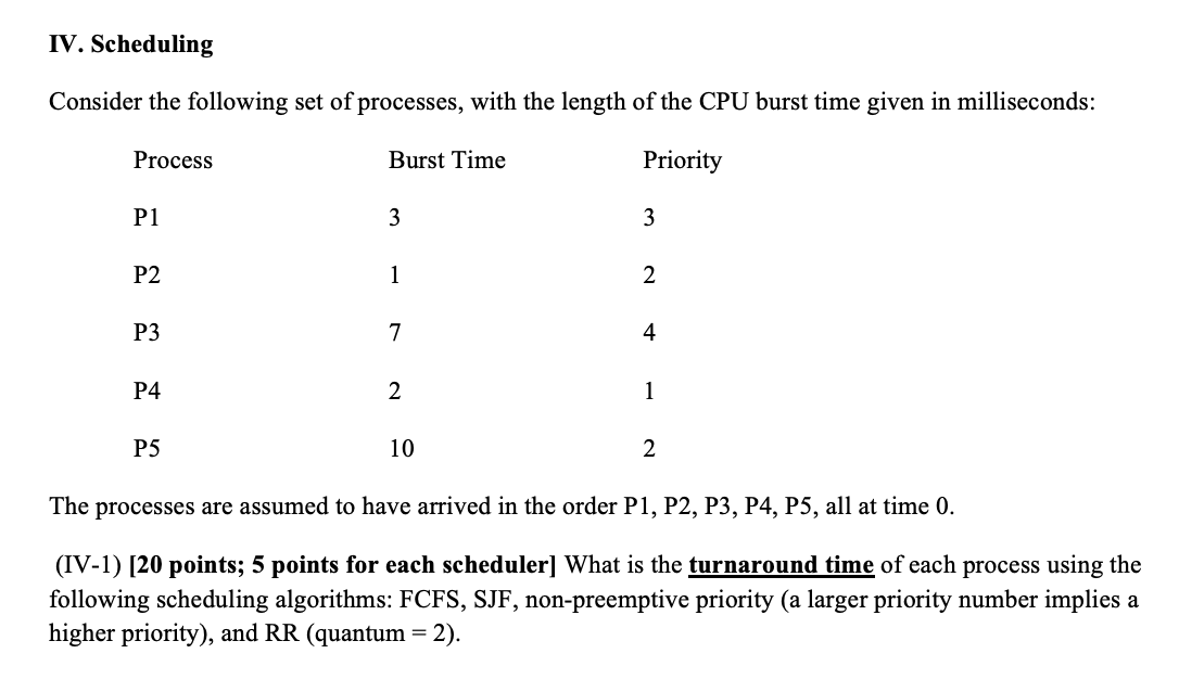 <p>IV. Scheduling </p><p>Consider the following set of processes, with the length of the CPU burst time given in milliseconds: </p><p>Process Burst Time Priority P1 3 3 P2 1 2 P3 7 4 P4 2 1 P5 10 2 </p><p>The processes are assumed to have arrived in the order P1, P2, P3, P4, P5, all at time 0. </p><p>(IV-1) [20 points; 5 points for each scheduler] What is the turnaround time of each process using the following scheduling algorithms: FCFS, SJF, non-preemptive priority (a larger priority number implies a higher priority), and RR (quantum = 2).</p>
