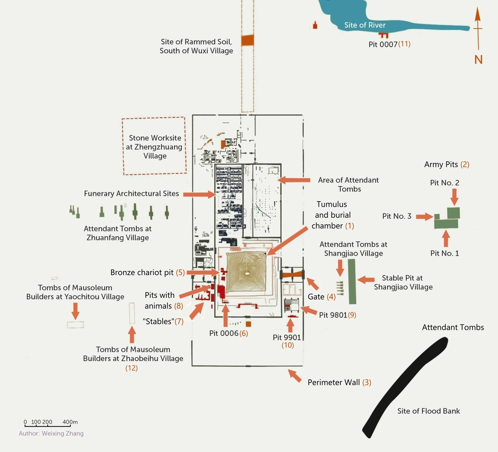<p>1. Tomb Mound (h: 57-87m; base:</p><p>350m x345 m)</p><p>(East)</p><p>2. Army Pits- Three pits of Terracotta Warriors</p><p>(West)</p><p>5. Pit of Bronze Chariot and Horses</p><p>8. Pits with Animals</p><p>7. Pit of the Stables</p><p>(South)</p><p>6. Pit of the Civil Officials (0006)</p><p>9. Pit of Stone Armors (9801)</p><p>10 Pit of Acrobats (9901)</p><p>(Northeast)</p><p>11. Pit of Bronze Birds (0007)</p><p>(Southwest)</p><p>12. Graves of Mausoleum Builders</p><p></p>