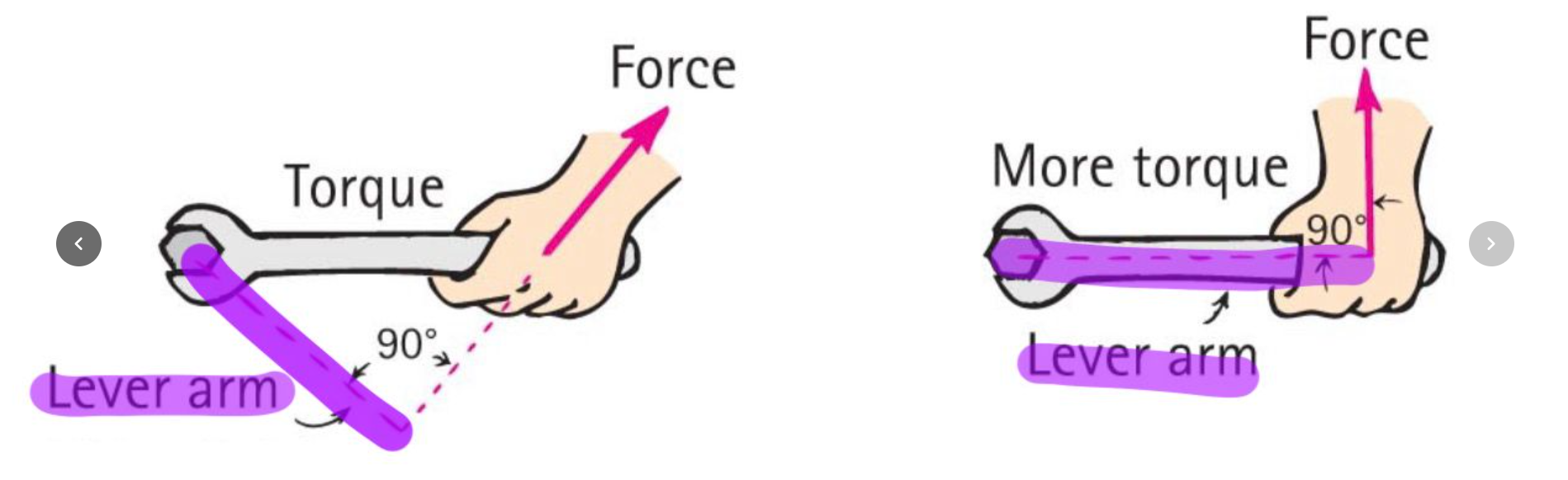 <p>the more torque (if force doesnt change)</p>