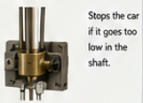 <p>Pit Switch</p>