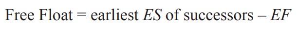 <p>Amount of Time a Task can be Delayed Without Delaying the Start of the Successor </p>