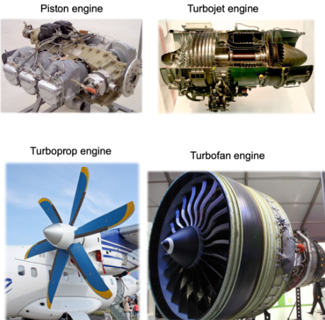 <p>Reactive force resulting from <strong>Acceleration </strong>of a <strong>Mass</strong> of air.</p><p>2 types;</p><p>• Reciprocating Engines (Piston)</p><p>• Jet Turbine Engines</p>