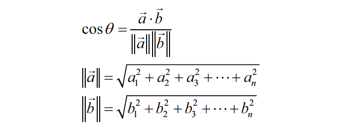 <p>Cosine similarity measures the <strong>cosine of the angle</strong> between two vectors. The formula is: cosine(A,B) = (A · B) / (||A|| ||B||)</p><p>It compares direction rather than raw size, which makes it very useful in IR.</p><p>Expanded form in images</p>