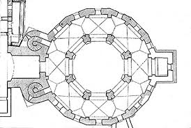 <p><span>an architectural layout in art history where the structure is organized symmetrically around a central point, often featuring a circular, square, or polygonal shape</span></p>