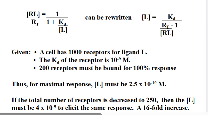 <p><span style="background-color: transparent;"><strong>Cell Signaling — Desensitization &amp; Modulation</strong></span></p>