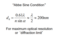 <p>(mathematical resolution definition)</p><p>d = 0.61(λ) wavelength / nSin𝜃</p>