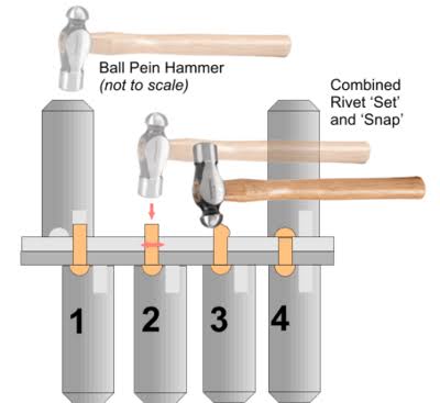 <p>Using snap and set</p>