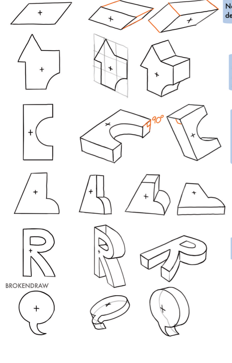 <ul><li><p>Extrusion is the act of creating volume from a shape.</p></li><li><p>for more examples on distorting a shape in perspective.</p></li></ul><p></p>