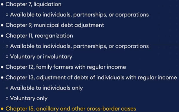 <p>Chapter 7 —> cannot be RIBS (Railroads, Insurance companies/ small business investment companies, Banks, Savings Institutions)</p><p>Chapter 11 —> cannot be BIBS (B: Brokers)</p><p></p><ul><li><p>Trustee required for Chapter 7 &amp; 13, MAY be appointed for 11</p></li><li><p>7 &amp; 11</p><ul><li><p>need not be insolvent to file</p></li><li><p>Spouses may file jointly to avoid duplicate fees</p></li><li><p>INVOLUNTARY: farmers &amp; charities are inelegible</p><ul><li><p><u>Who must join petition:</u></p><ul><li><p>Fewer than 12 creditors: one or more owed $21,050</p></li><li><p>12 or more creditors: 3 owed $21,050</p></li></ul></li></ul></li><li><p><strong>Property of Bankruptcy Estate (DIII)</strong></p><ul><li><p><strong>D</strong>ivorce related property received by debtor</p></li><li><p><strong>I</strong>ncome generated from estate property received within 180 days after the filing of the petition for relief</p><ul><li><p>Rent</p></li><li><p>Dividends</p></li><li><p>Interest Income</p></li></ul></li><li><p><strong>I</strong>nheritance</p></li><li><p><strong>I</strong>nsurance </p></li></ul></li><li><p>Leases of property may:</p><ul><li><p>be assumed and retained by trustee</p></li><li><p>assumed and assigned to another</p></li><li><p>rejected by the trustee</p></li></ul></li></ul></li></ul><p></p>