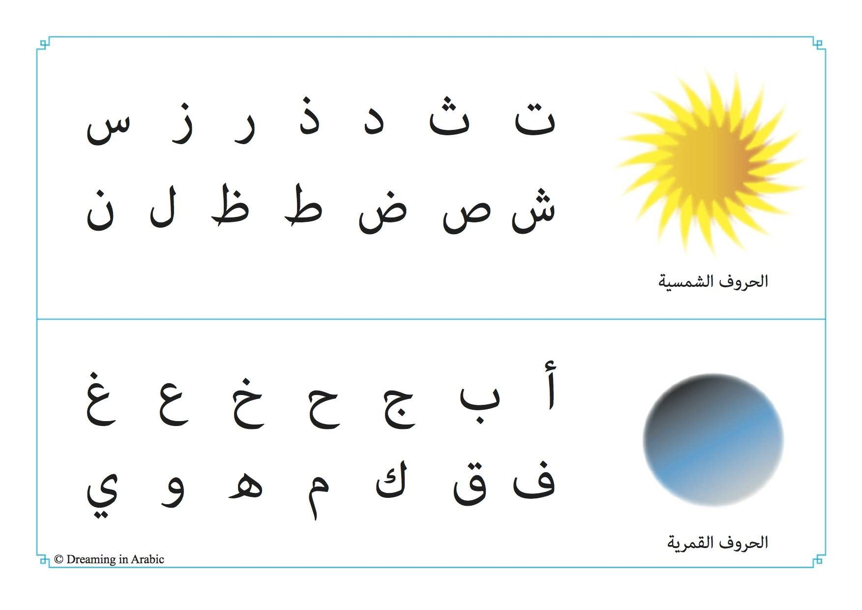 <ul><li><p>Before letter huroofee qamari, alif laam appears then laam ONLY READ and alif SILENT</p></li><li><p>Referred to as moon letters (BOTTOM ROW)</p></li></ul><p> </p>